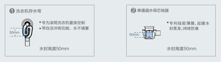 旧卫生间翻新最佳方案
